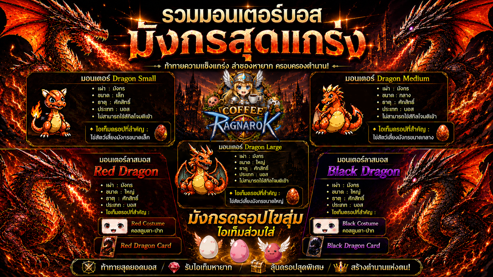Coffee Ragnarok Server Banner