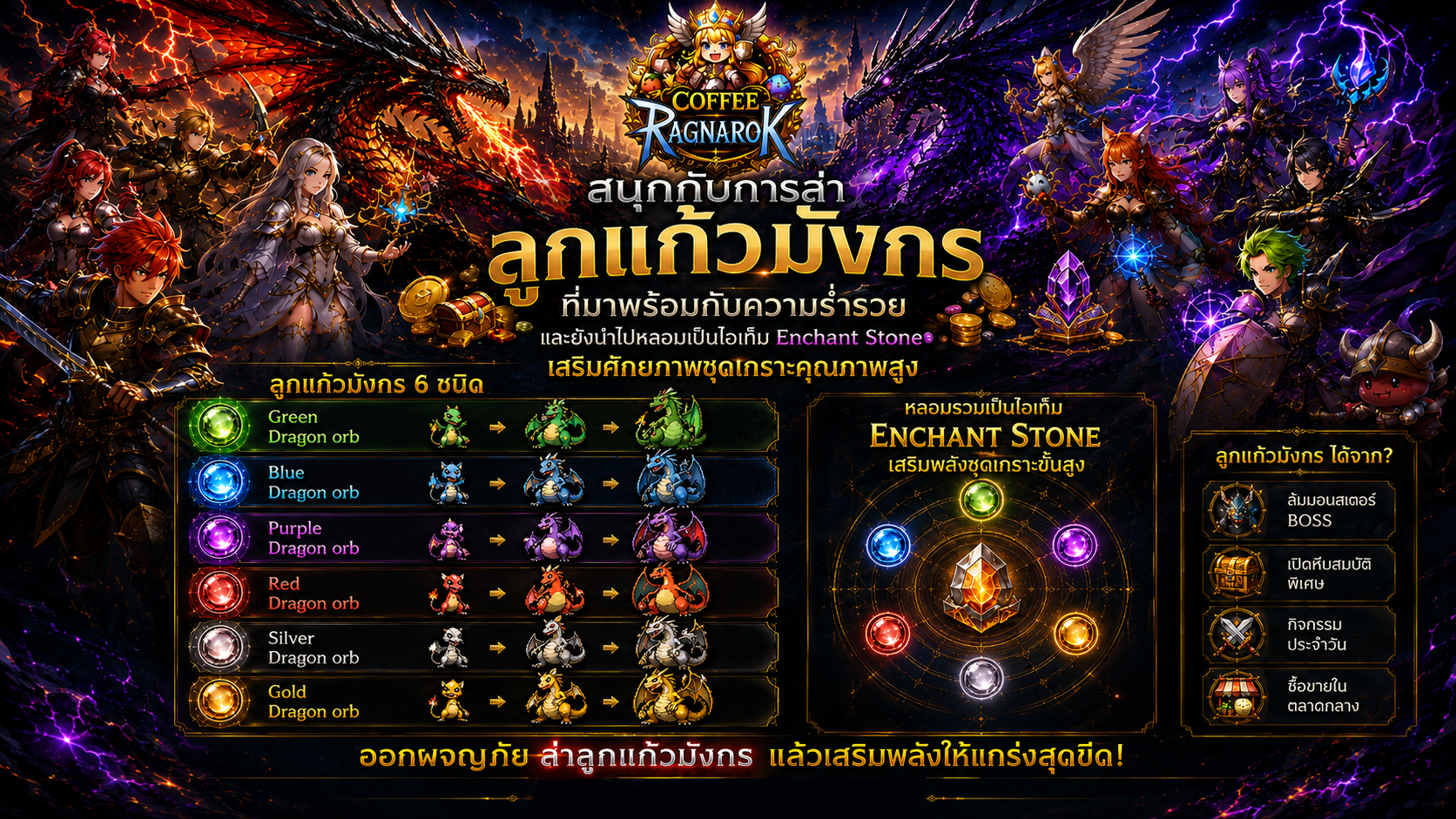 Coffee Ragnarok Server Banner