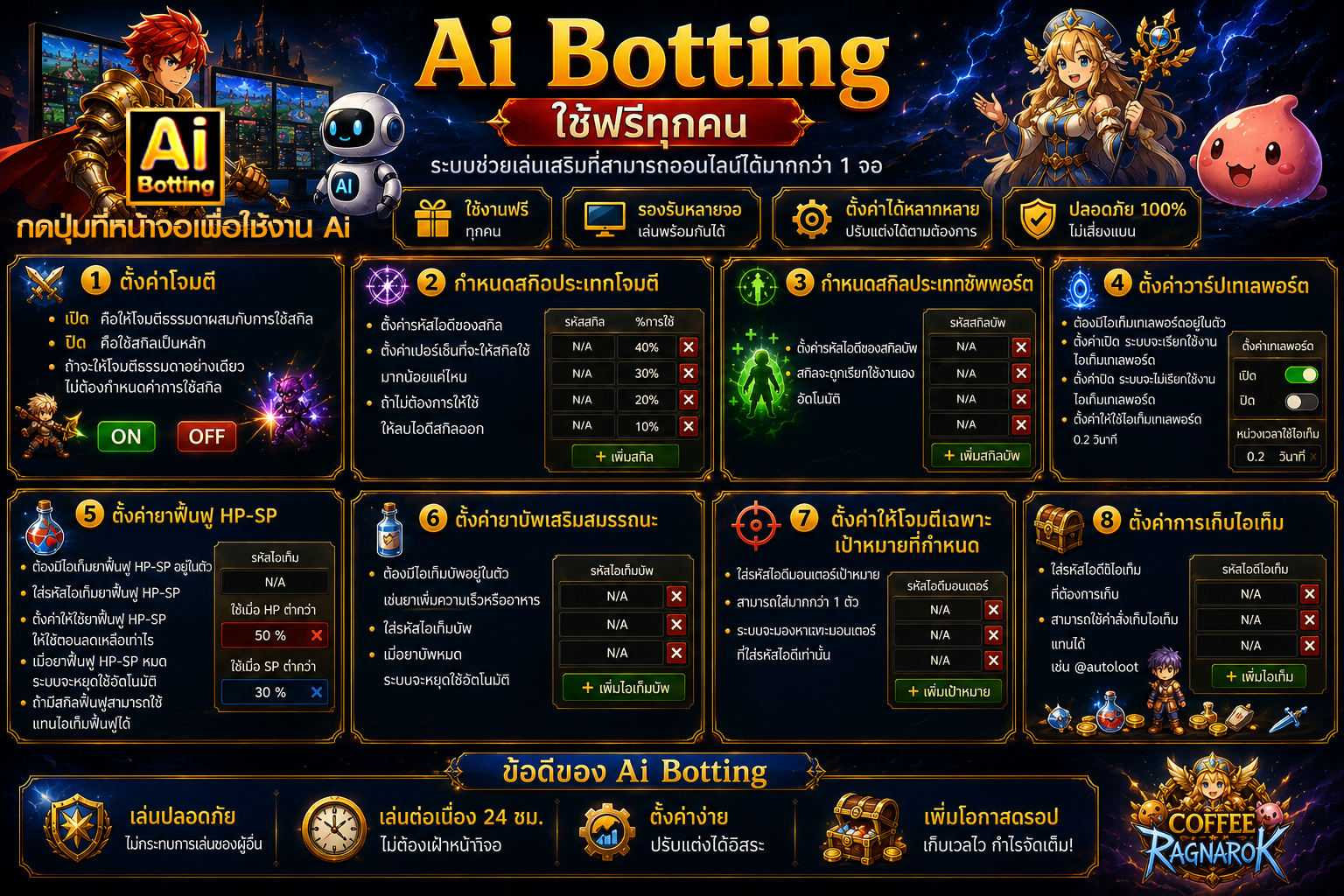 Coffee Ragnarok Server Banner